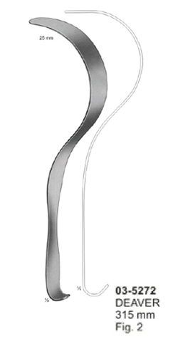 Retractors, Lungs Spatulas